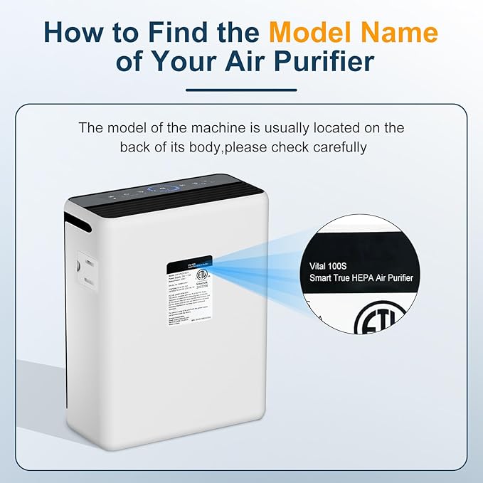 Vital 100S Replacement Filter for LEVOIT Vital 100S and Vital 100S-P Air - Image 3