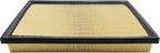 Engine Air Filter NA0V02 Fits for 2013-2018 Avalon Hybrid, 2012-2017 Camry - Image 3