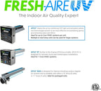 APCO Carbon Cell Matrix HVAC In-Duct UV Light Air Purifier - Image 7