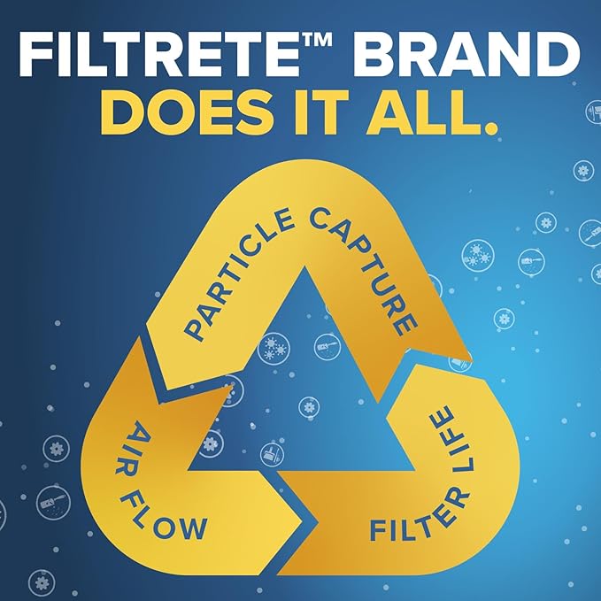 Filtrete 14x20x1 AC Furnace Air Filter, MERV 12, MPR 1500, CERTIFIED asthma & - Image 7