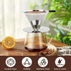 Pour Over Coffee Dripper Paperless Reusable Coffee Filter Pour Over Coffee - Image 5