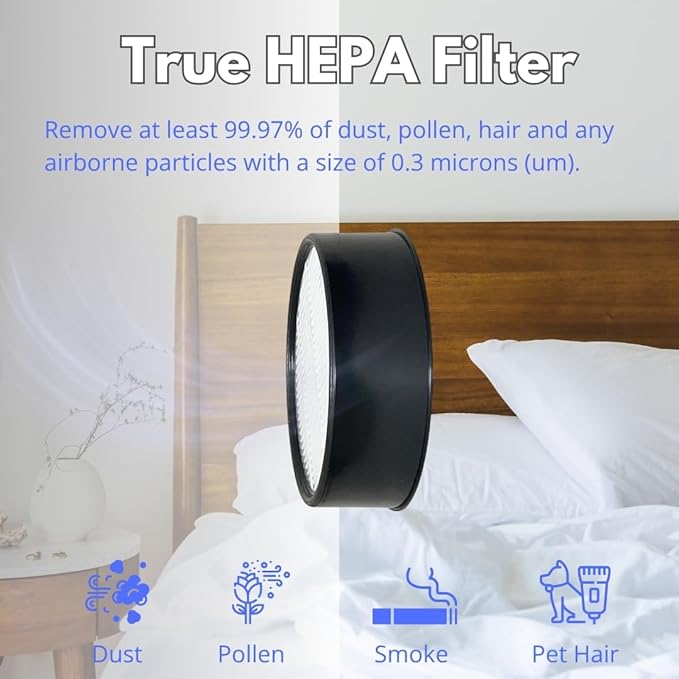 Nispira Filter Replacement for Holmes Egg Air Purifier 360° HAP600B-TU True - Image 4