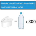 Hskyhan Water Filter Pitcher Alkaline - Image 2
