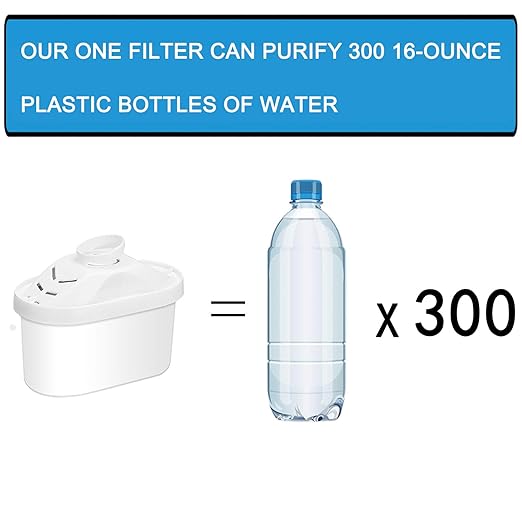 Hskyhan Water Filter Pitcher Alkaline - Image 2