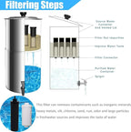 Water Filter Replacement Compatible - Image 4