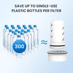 GLACIER FRESH 7 Cup Purela Glass Water Pitcher - Image 7