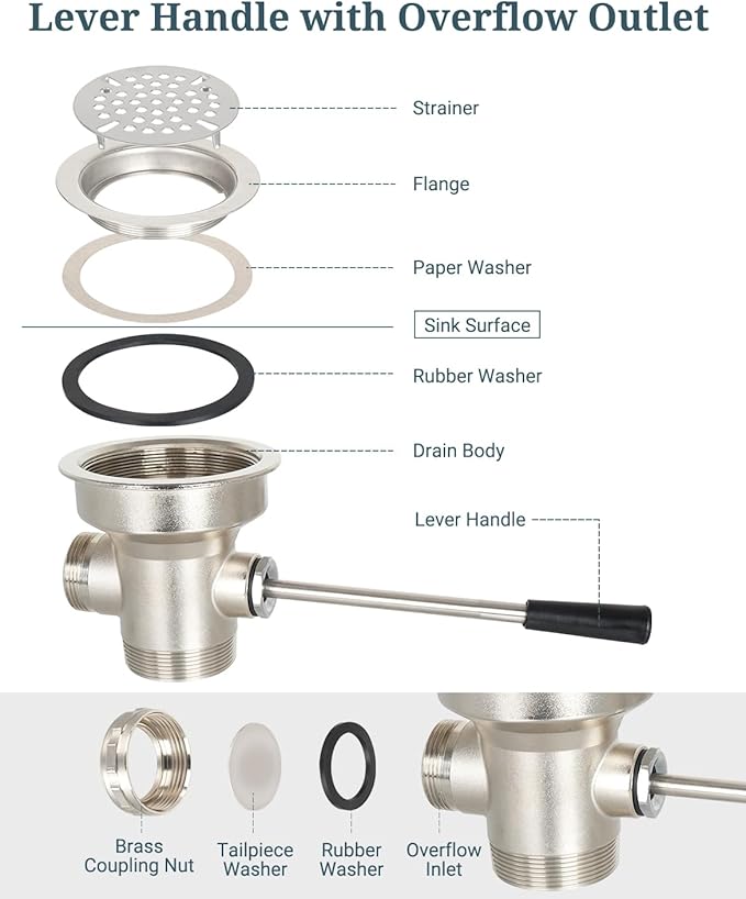 3-1/2 Inch Commercial Sink Drain - Image 2