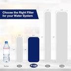 Membrane Solutions 50 Micron Pleated Water Filter Home 10"x4.5" Whole House - Image 7
