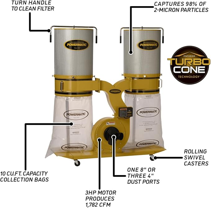 Powermatic TurboCone Dust Collector, 2-Micron Canister Filter, 3 HP, 230V 1Ph - Image 3