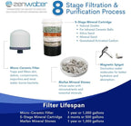ZENWATER 4-Gallon Countertop Gravity Water Filter System - Image 4