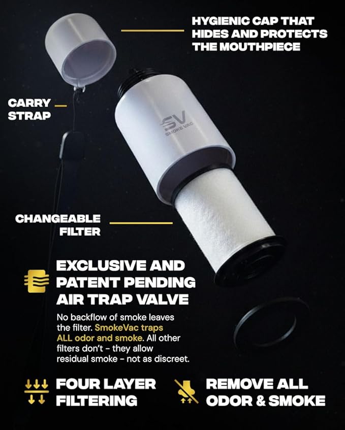 SmokeVac Handheld Personal Air Filter - Image 4