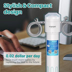 ICEPURE WFS5300A-20 5 Years or 40K Gallons Under Sink Water Filtration System - Image 8