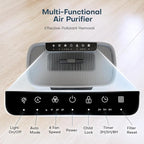 Air Purifier for Large Room up to 2300 Sq Ft, Honeyuan Air Purifiers for Pets - Image 3