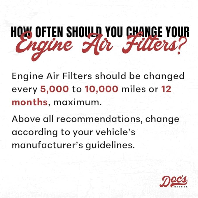 Doc's Diesel Engine Air Filter DPA10660 | Compatible - Image 6