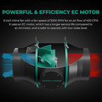 MARS HYDRO 6 Inch Inline Duct Fan - Image 2