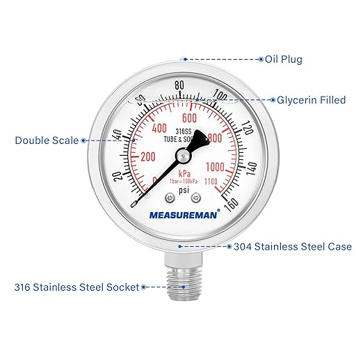 MEASUREMAN Fully Stainless Steel Hydraulic Glycerin Filled Pressure Gauge - Image 3