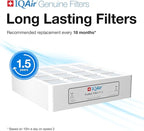 IQAir PreMax Prefilter 5 Pack - Image 4