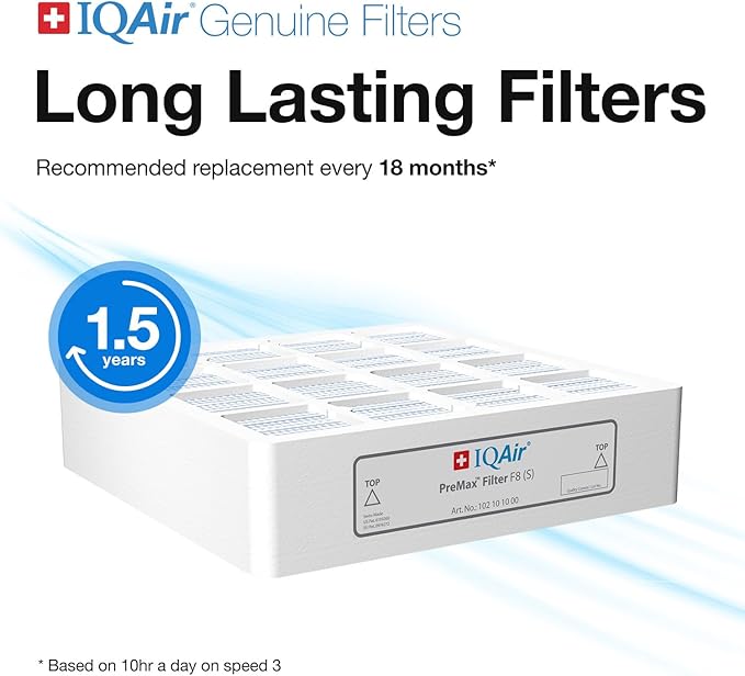 IQAir PreMax Prefilter - Image 4