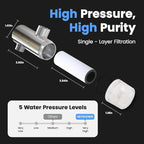 NSF 42 Certified Universal & Easy Installation Shower Filter - Image 4