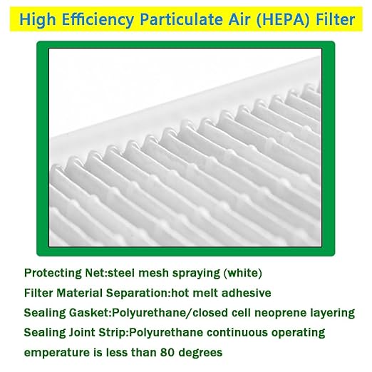 Laminar Flow Hood Filter Replacement Unit Replacement HEPA Filter Compatible - Image 8