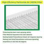 Laminar Flow Hood Filter Replacement Unit Replacement HEPA Filter Compatible - Image 8