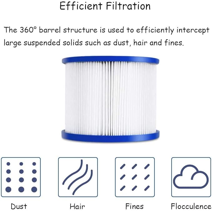 EDOSTORY Hot Tub Filter Replacement Cartridges, Fold White Filter Paper - Image 5