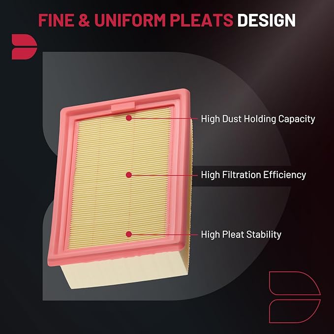 BDFHYK CA11456 Engine Air Filter Compatible - Image 4