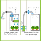 iPower 4 Inch Air Carbon Filter, - Image 7