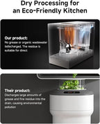 Dreame Electric Composter for Kitchen, Smart Control High-Temp Auto-Cleaning - Image 7