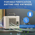 Portable Ionic Air Purifier, Hassle-Free Design, Type-C Rechargeable, 6-Hour - Image 4