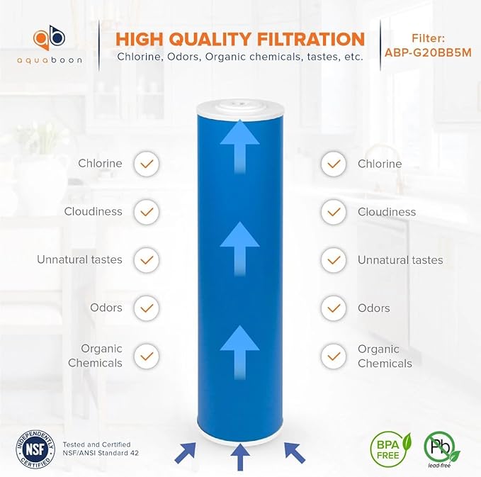 Aquaboon 5 Micron 20 x 4.5 Premium Granular Activated Carbon Water Filter - Image 3