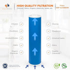 Aquaboon 5 Micron 20 x 4.5 Premium Granular Activated Carbon Water Filter - Image 3