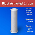 12 Standard Coconut Shell Block Carbon & 12 Four Layers of Filtration - Image 5