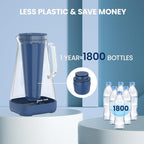 GLACIER FRESH 10 Cup Glass Water Pitcher - Image 7