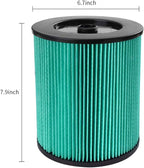 17912 & 9-17912 HEPA Vacuum Filter Compatible - Image 5