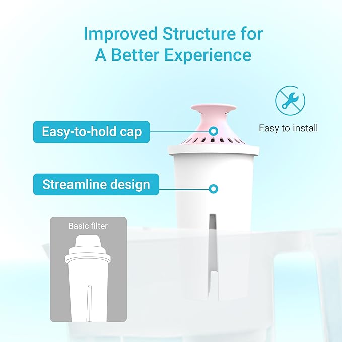 AQUA CREST Magnesium Water Filter, Intended - Image 7