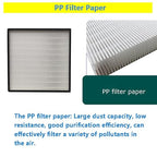 Laminar Flow Hood Filter Replacement Unit Replacement HEPA Filter Compatible - Image 5