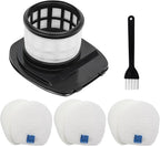 IX141 Filter Replacement for Shark IX141AMZ IX140 IX142 IX144 IZ140 IZ141 IZ142 by VIEWALL
