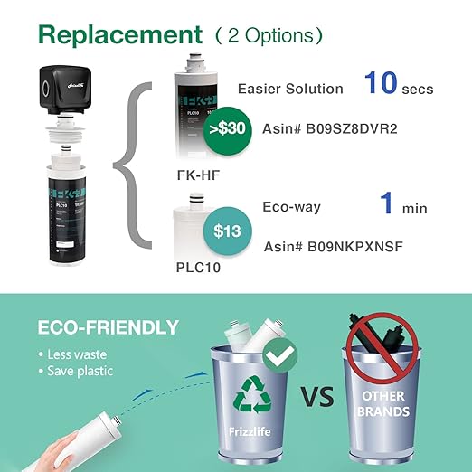 Frizzlife FK99 Under Sink Water Filter System, NSF/ANSI 53&42 Certified - Image 6