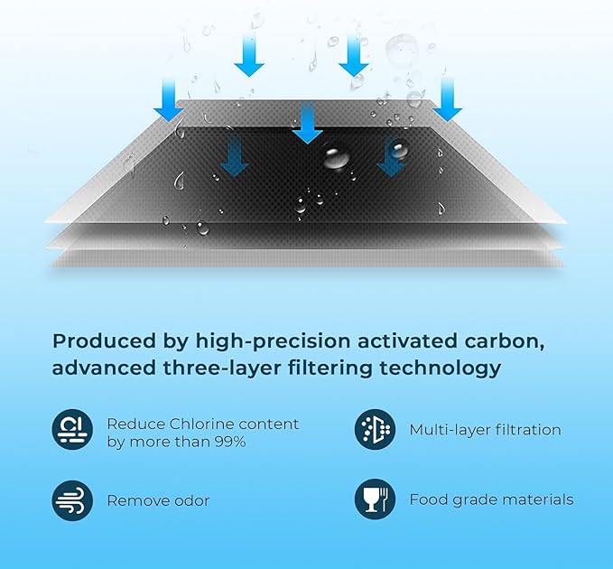 Crystala Filters Compatible - Image 6