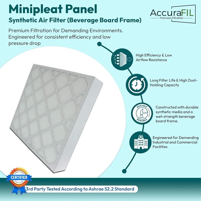 16x25x1 Mini-Pleat Synthetic Panel Air Filter – 1” Beverage Board Frame – MERV - Image 2