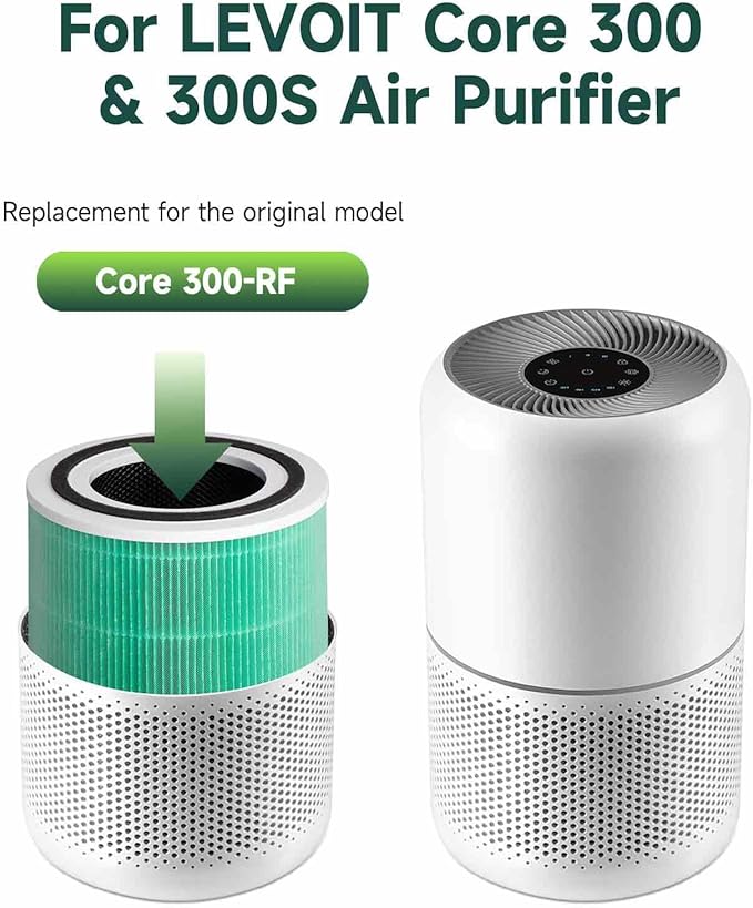 Core 300 Air Purifier Replacement HEPA Filter （Toxin Absorber）for LEVOIT Core - Image 4