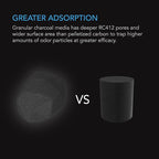 AC Infinity Premium Activated Carbon, 32 lb. Australian Charcoal Supply - Image 3