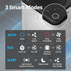 Coway AP-2015F Airmega 400 Smart Air Purifier, True HEPA Air Purifier - Image 7