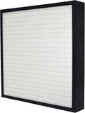 20x20x4 Mini-Pleat Synthetic Panel Air Filter – 4” – Single Header Plastic by AccuraFil