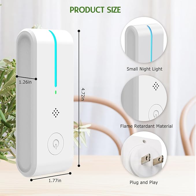 Plug In Air Ionizers - Image 7