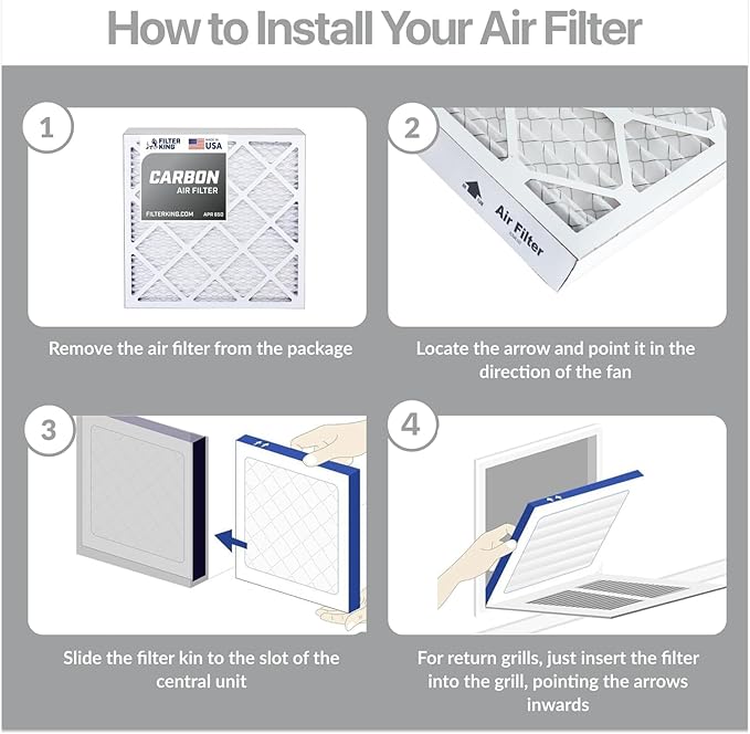Filter King 16x20x5 Air Filter Carbon Odor Eliminator Dust Defense, Pleated - Image 2