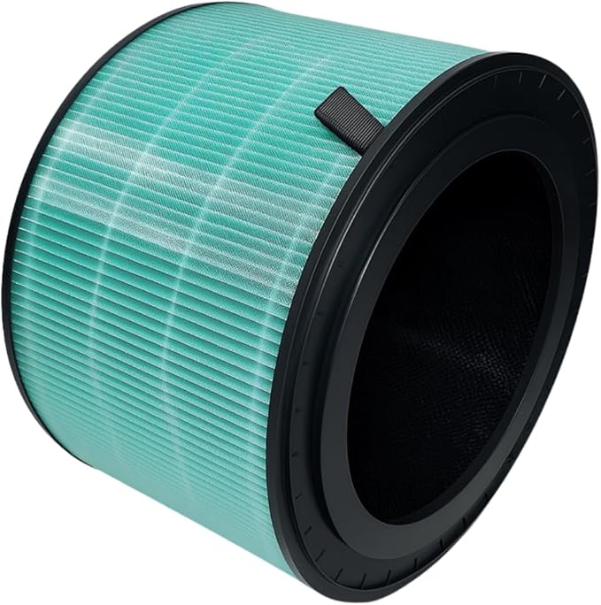 Nispira PuriCare 360 Filter Replacement - Image 2