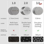 watchget 58.35mm Espresso Puck Screen Reusable Mesh Coffee Filter 0.8mm - Image 3