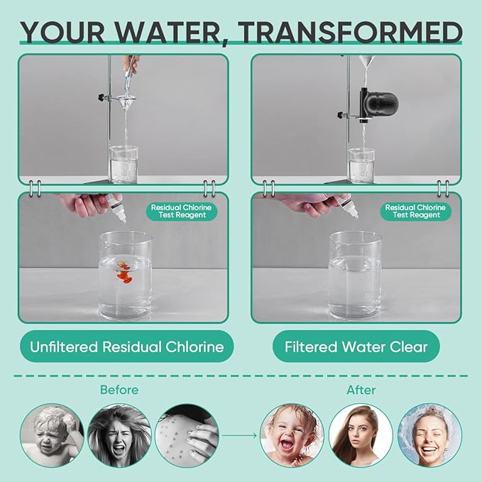 Cobbe Shower Filter | All-METAL Joint | 99% REMOVAL Shower Head Filter - Image 7